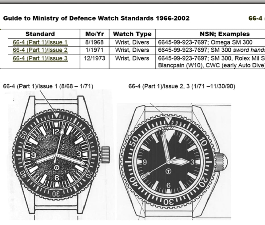 MWC 1970s Pattern Automatic Military Divers Watch with Chromed Case and Sapphire Crystal - Limited Edition of 250 Pieces - Ex Photographic Sample Reduced to Clear